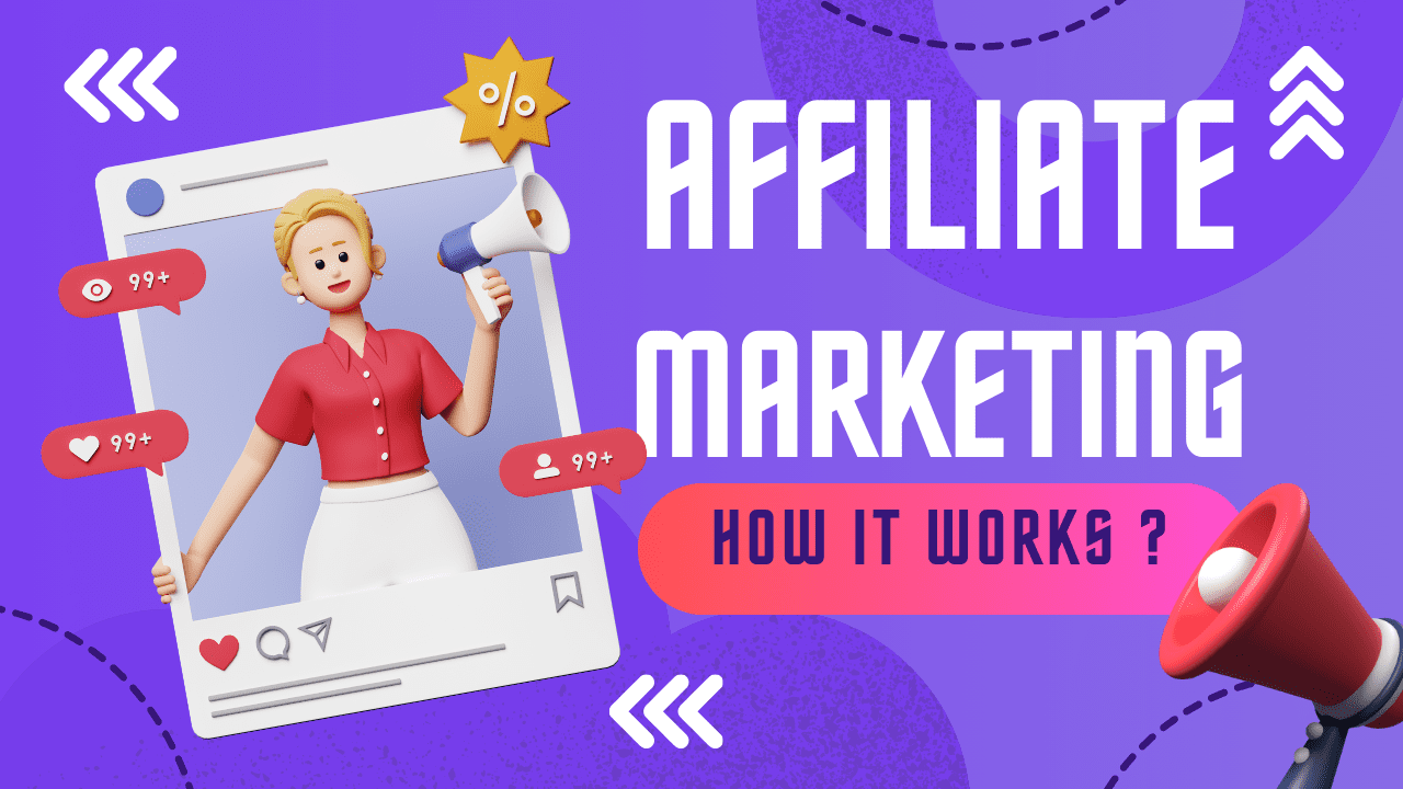 Affiliate Marketing